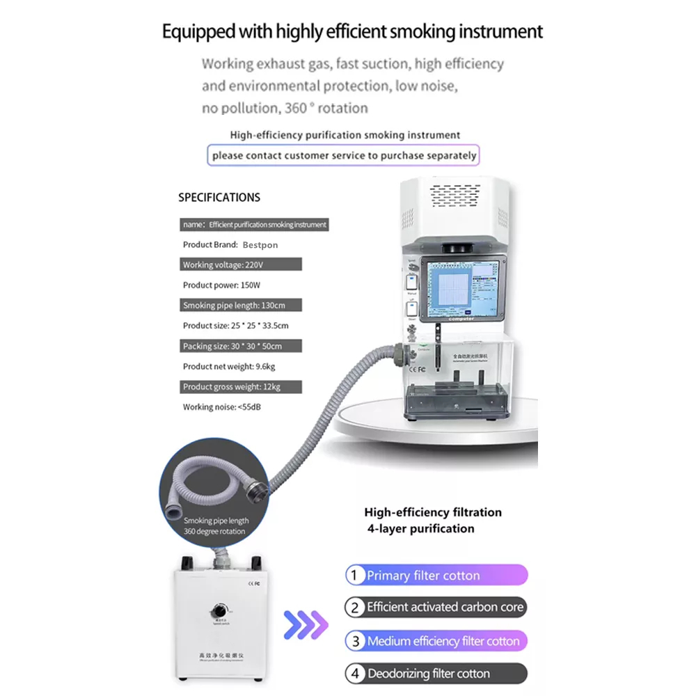 Laser Screen Removal Machine