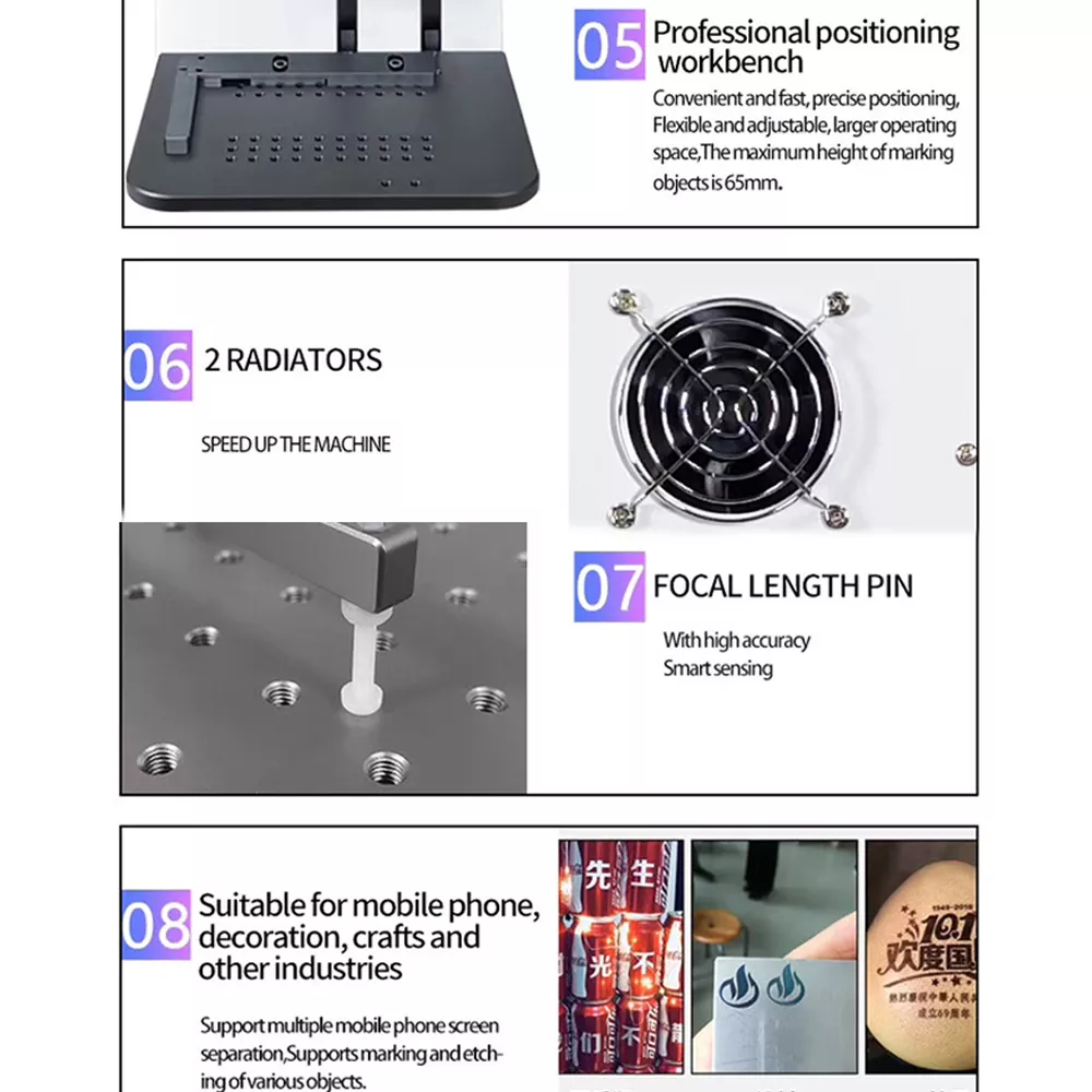 Laser Screen Removal Machine