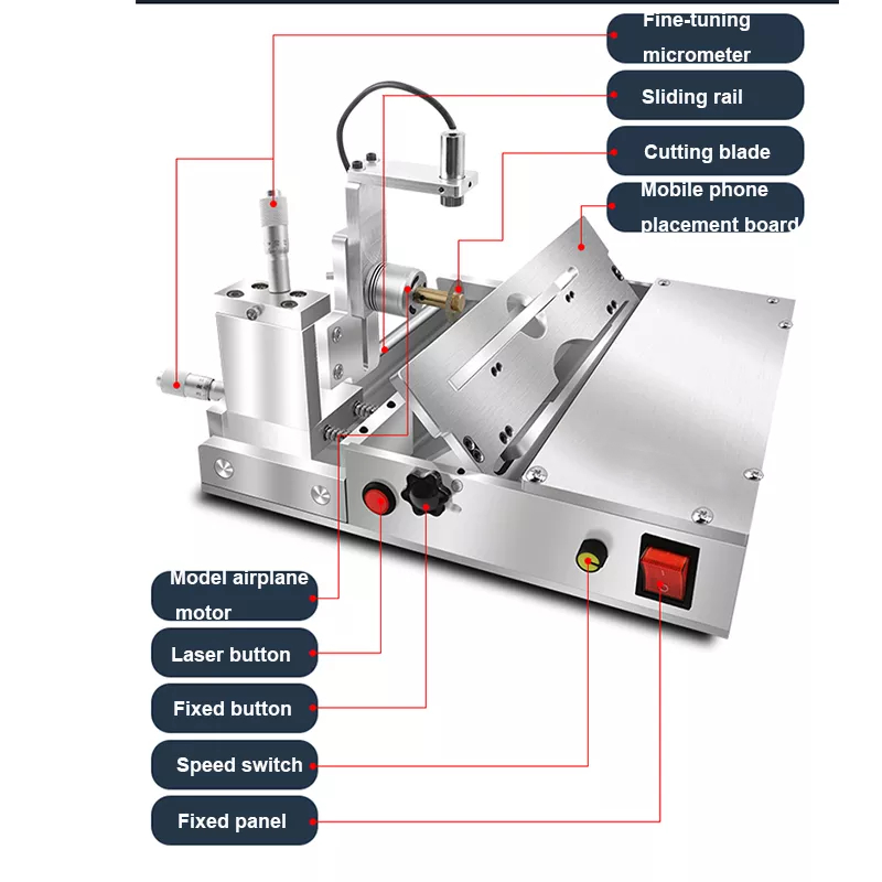 Edge Screen Cutting Machine