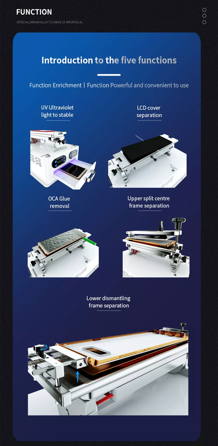 M&aacute;quina separada de LCD